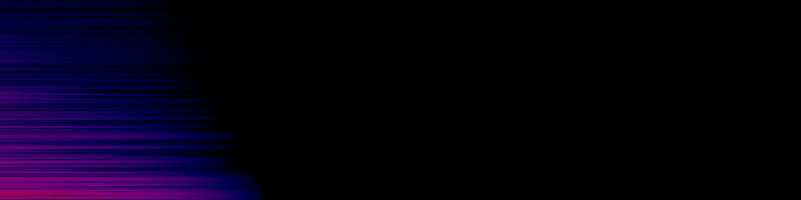 spektrogram