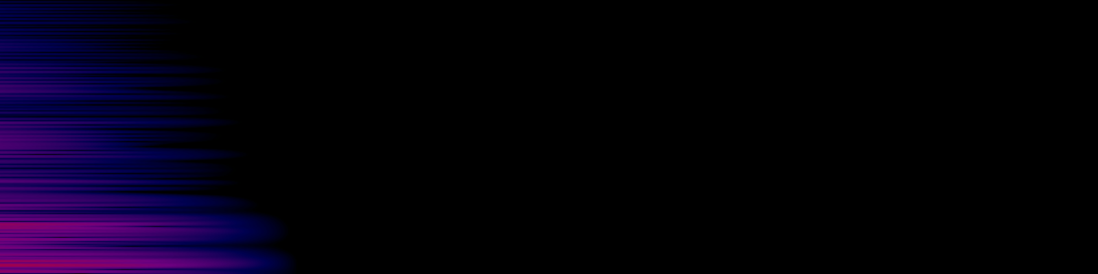 spektrogram