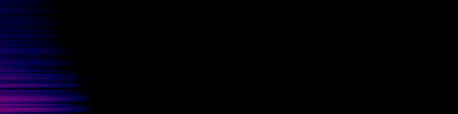 spektrogram