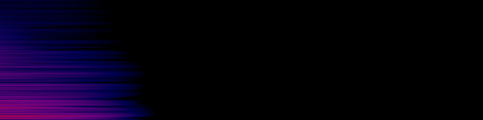 spektrogram
