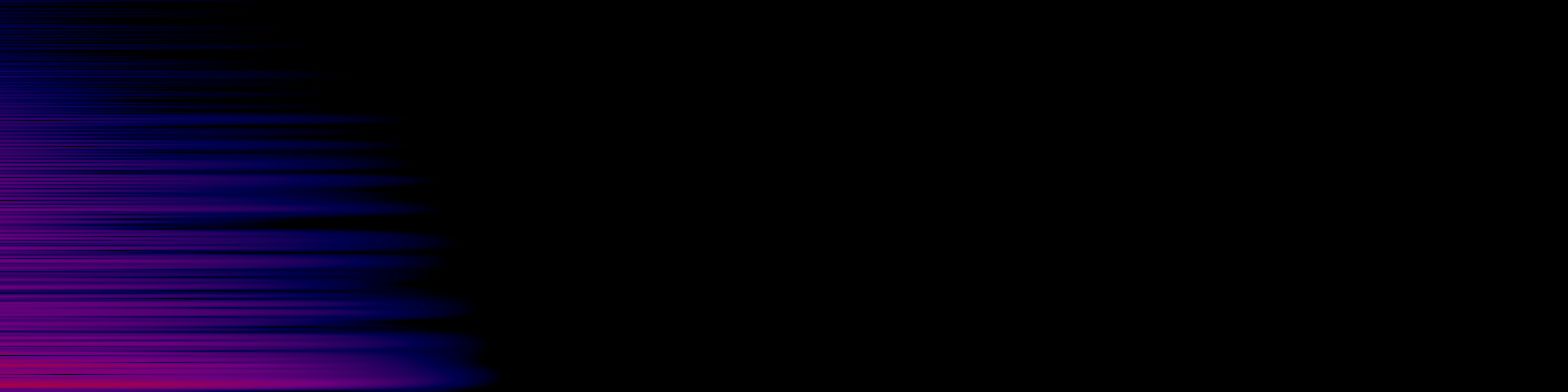 spektrogram