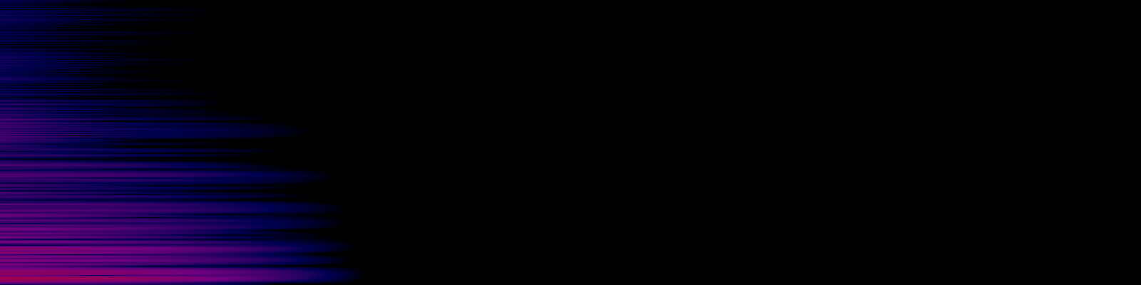 spektrogram