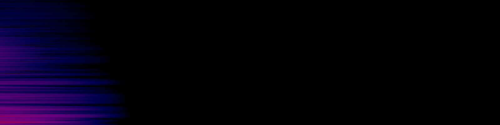 spektrogram