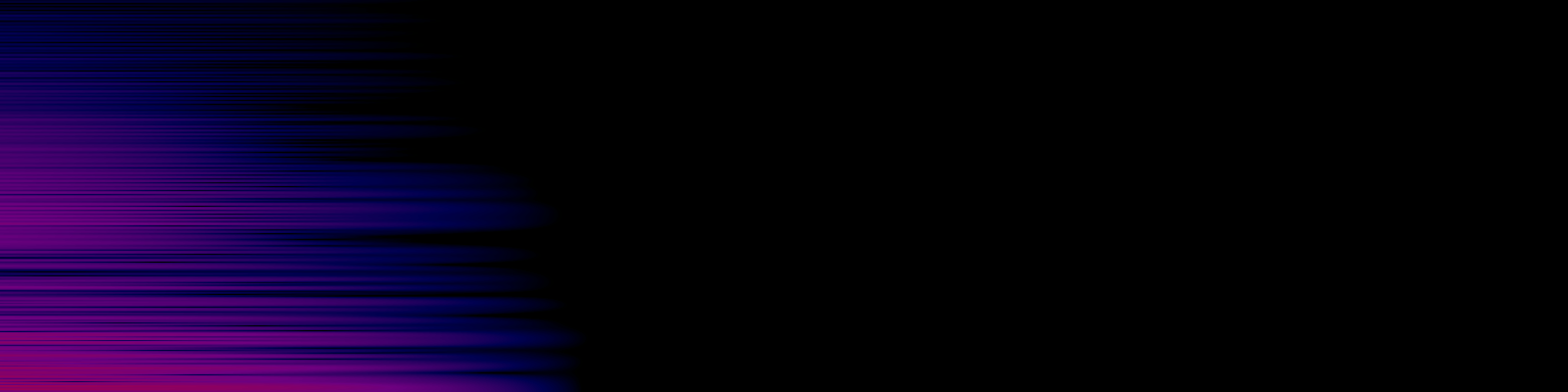 spektrogram