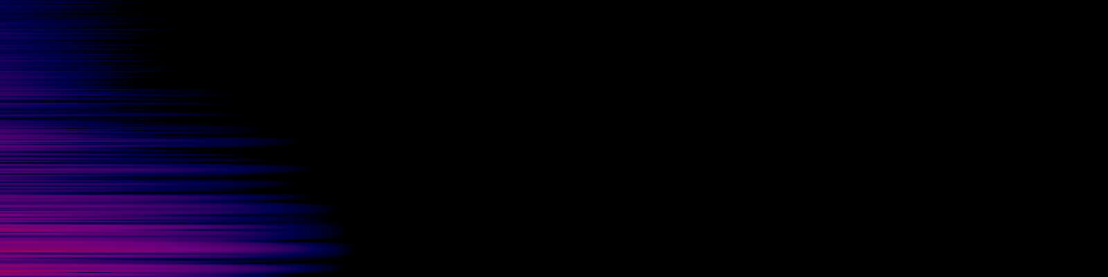 spektrogram