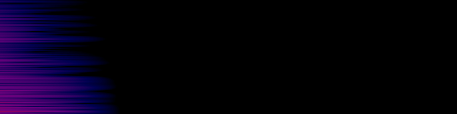 spektrogram