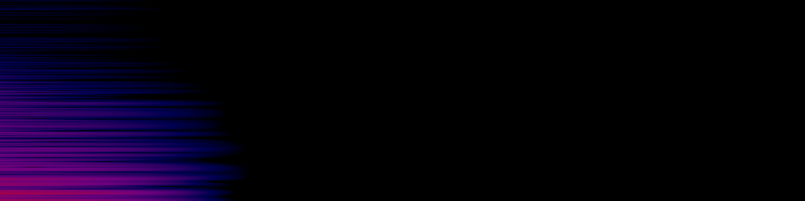 spektrogram