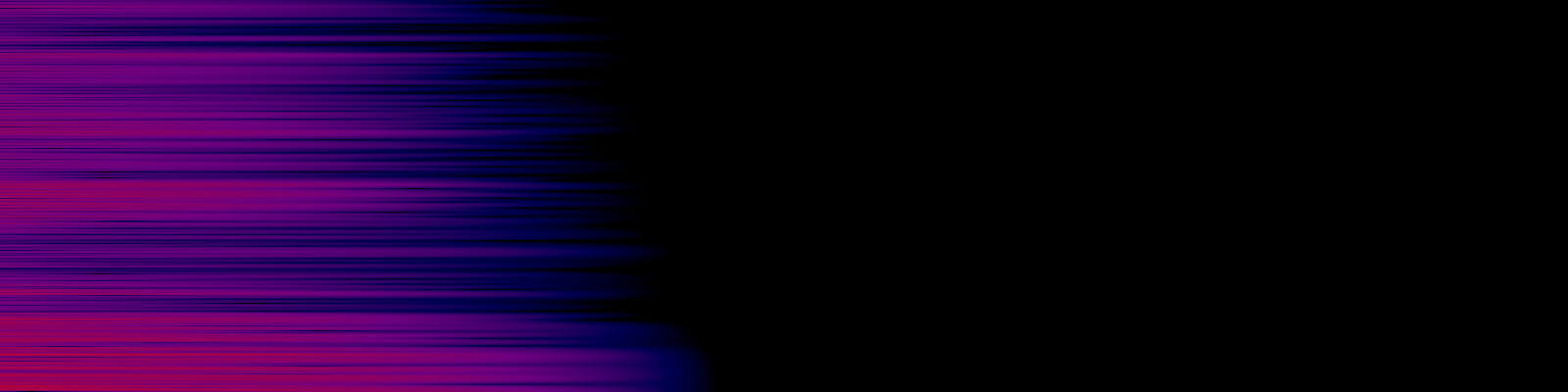 spektrogram