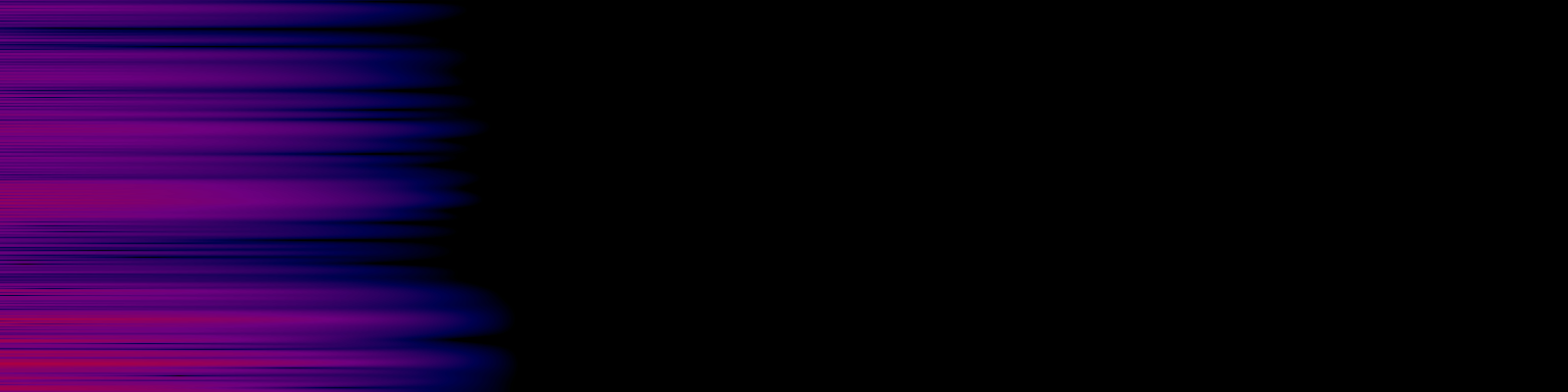 spektrogram