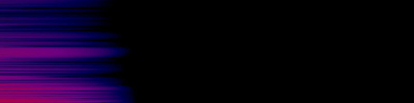 spektrogram
