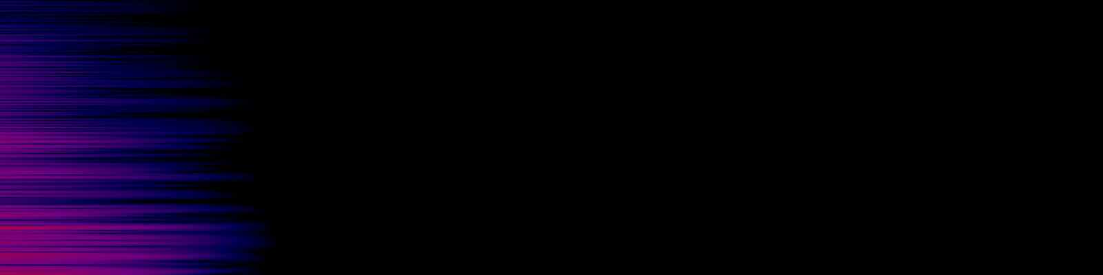 spektrogram