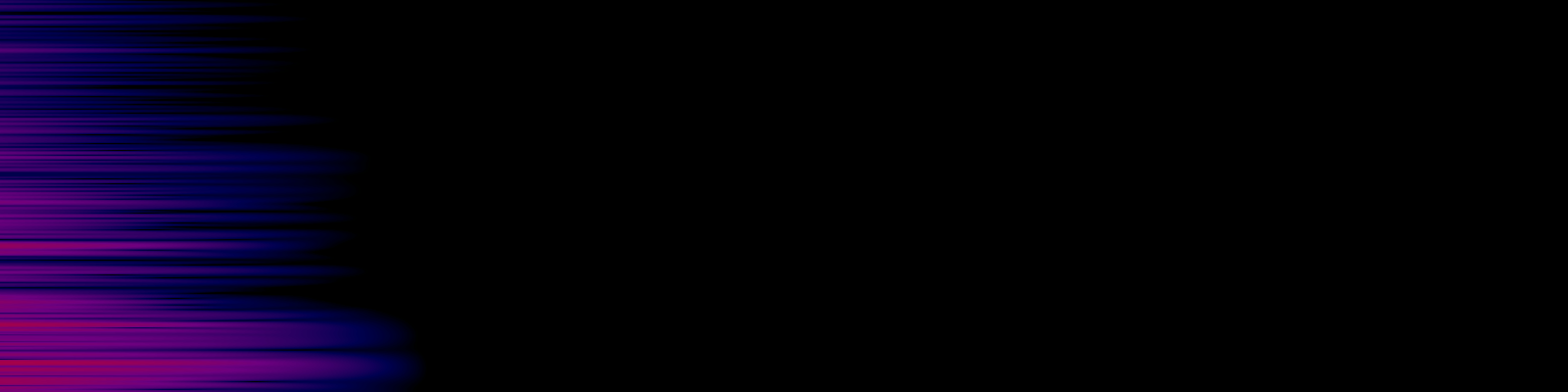 spektrogram
