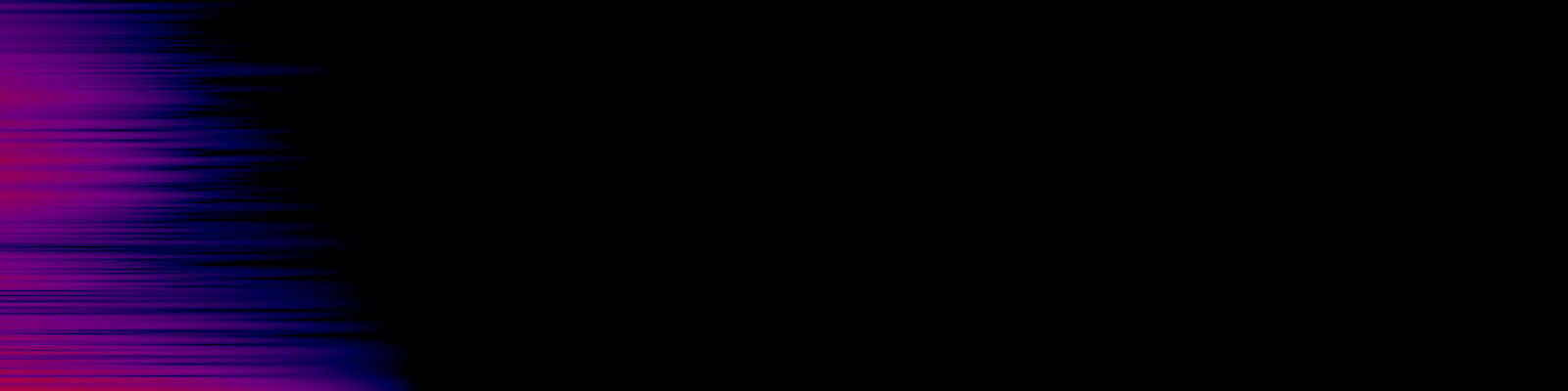 spektrogram