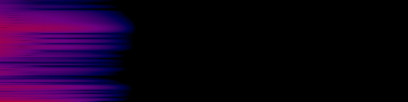spektrogram