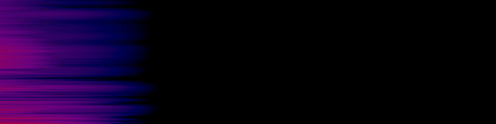 spektrogram