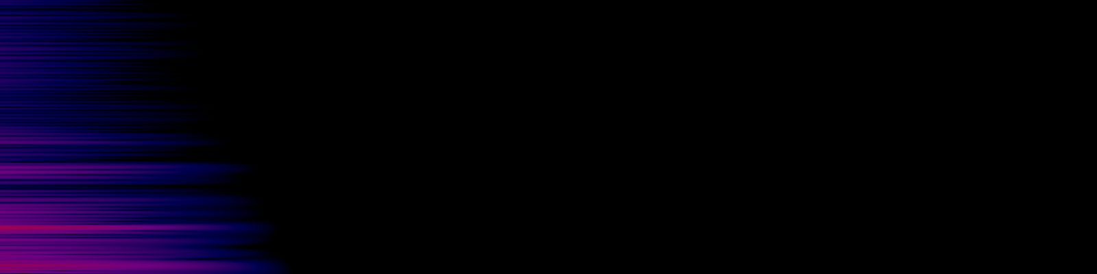 spektrogram