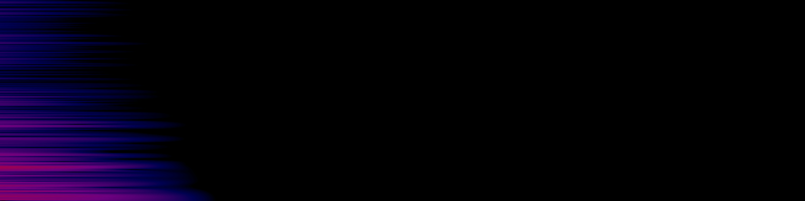 spektrogram