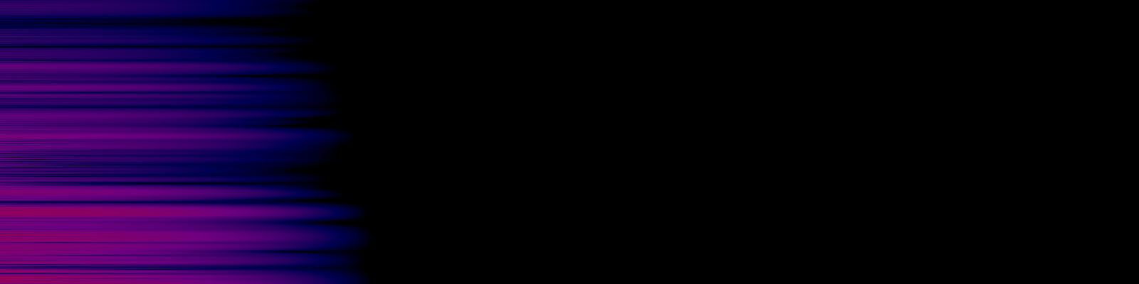 spektrogram