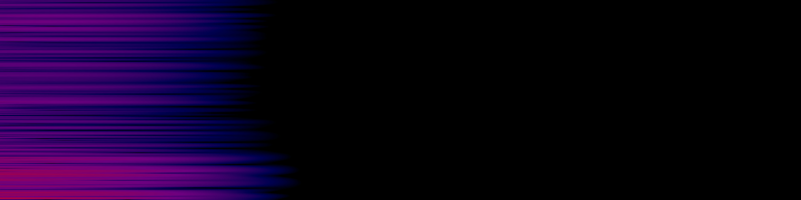 spektrogram