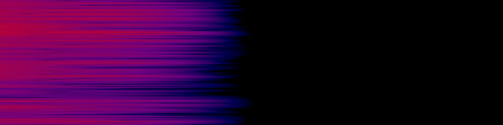 spektrogram