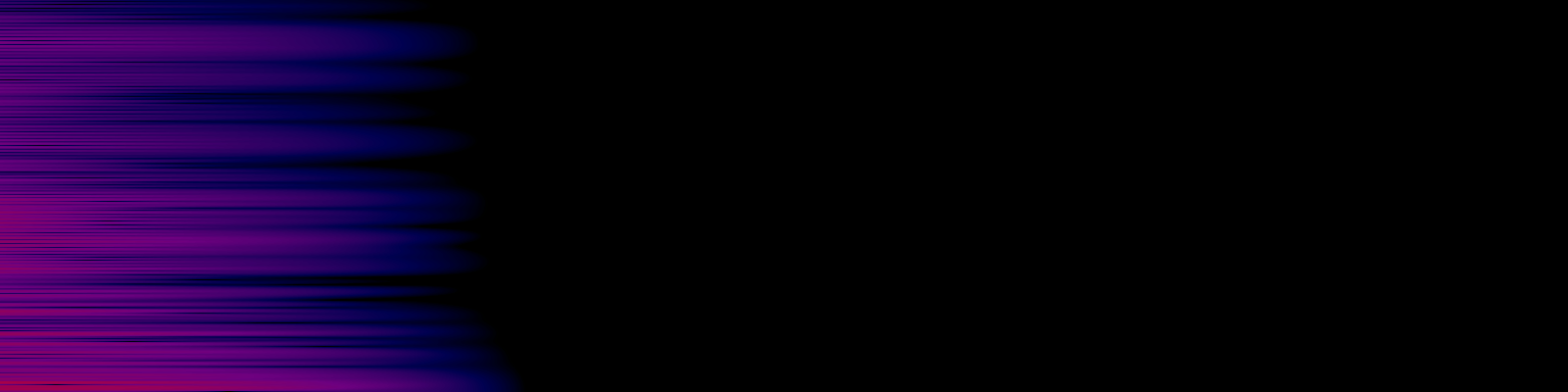 spektrogram