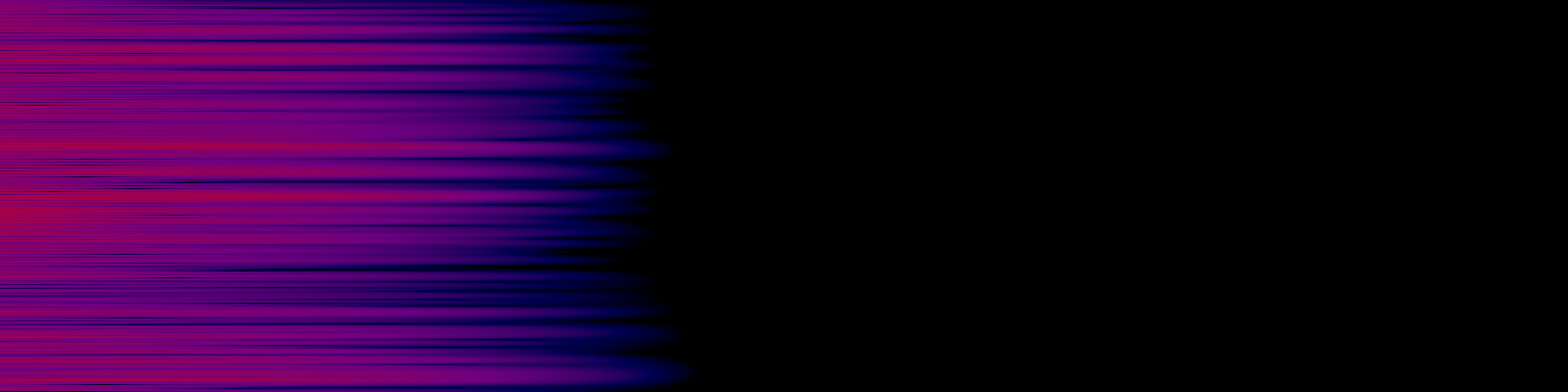 spektrogram