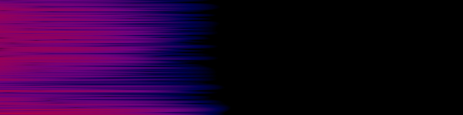 spektrogram