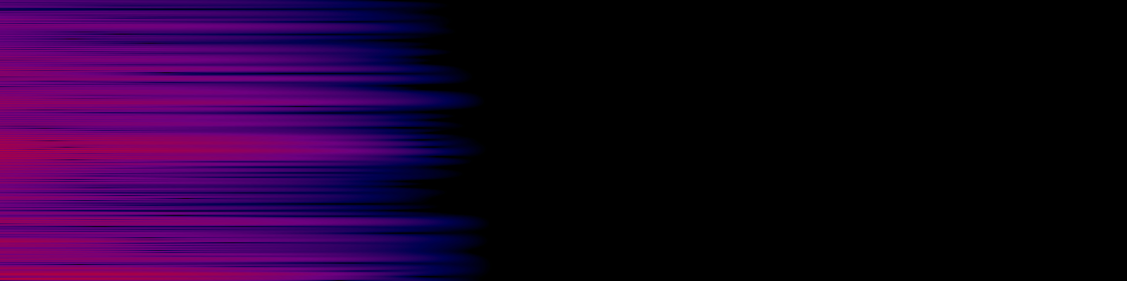spektrogram