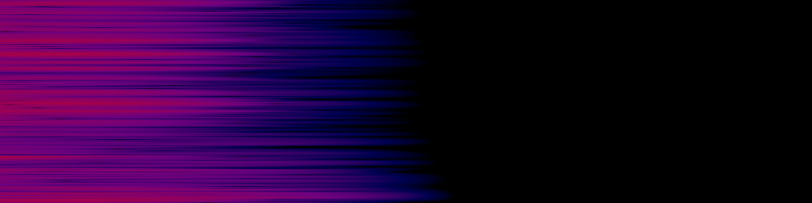spektrogram
