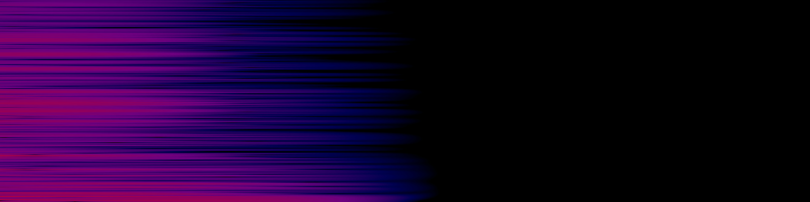 spektrogram