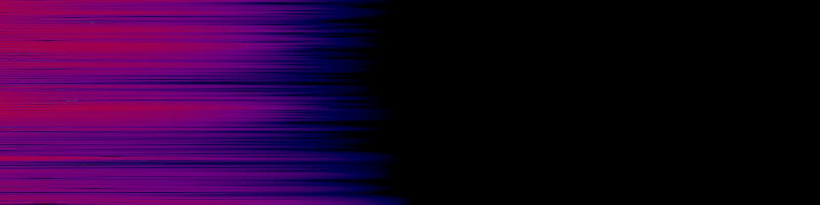 spektrogram