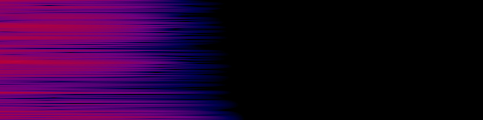 spektrogram