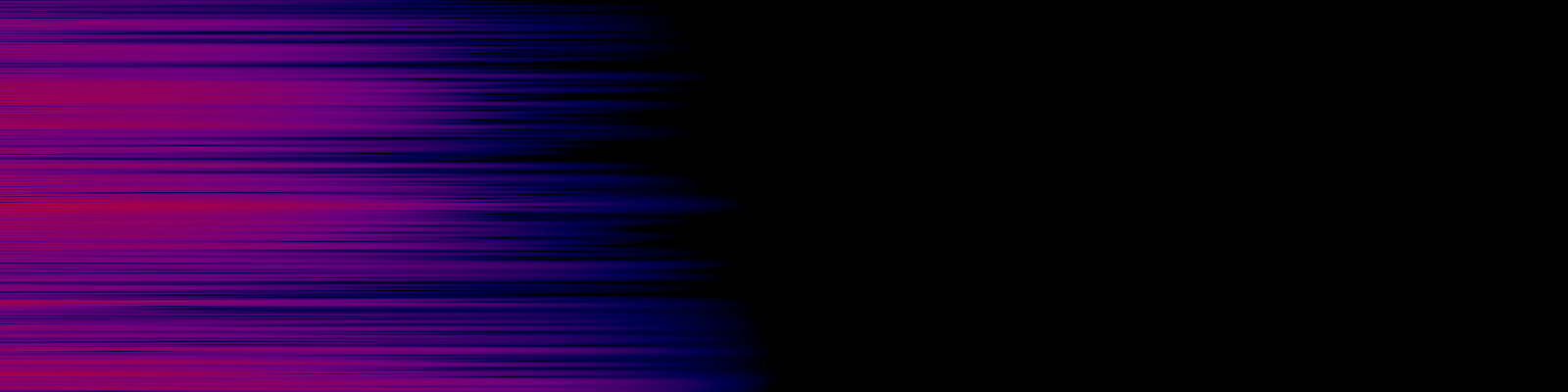 spektrogram