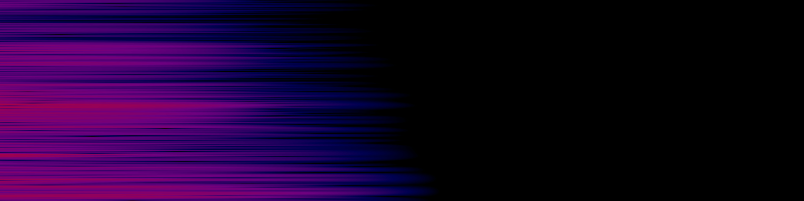 spektrogram