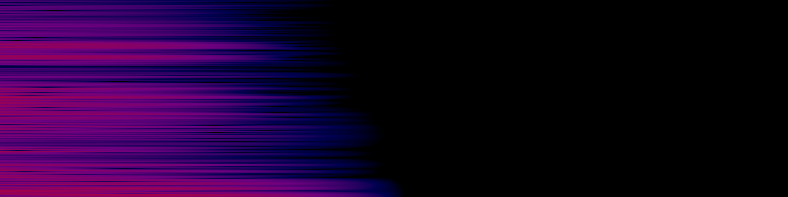 spektrogram