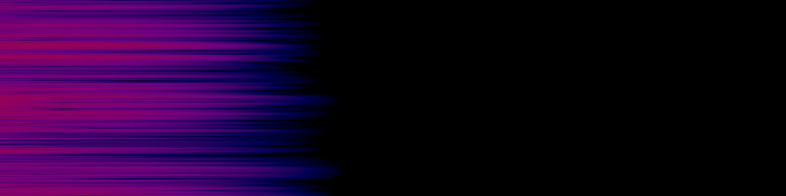 spektrogram