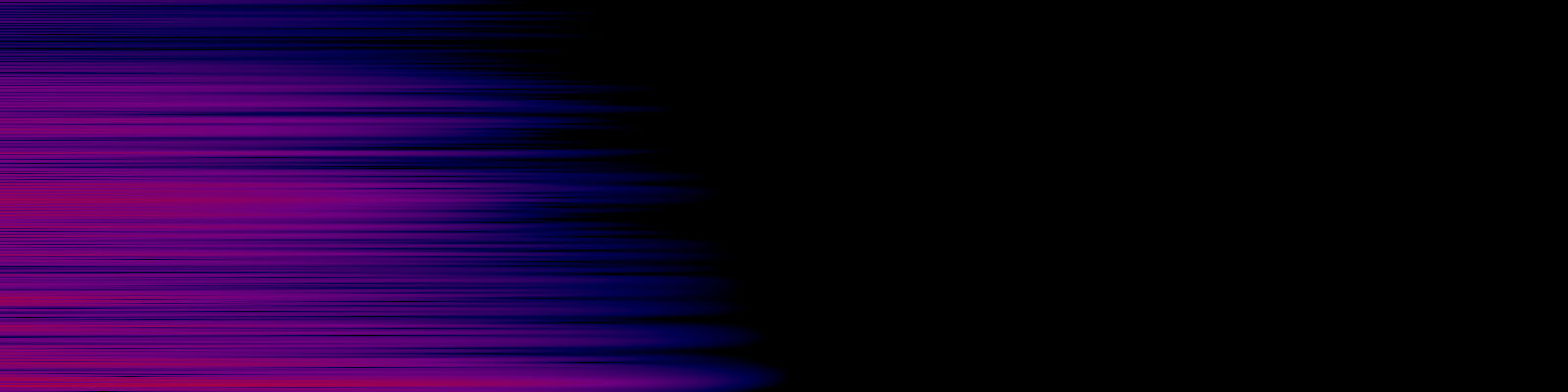spektrogram