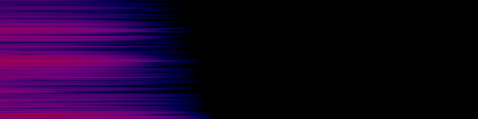 spektrogram