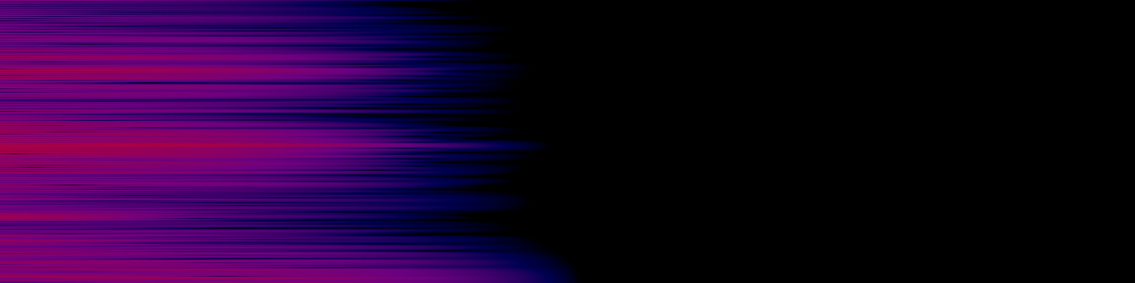 spektrogram
