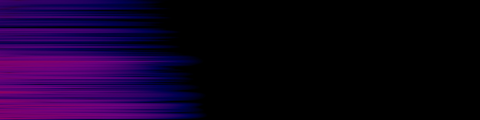 spektrogram