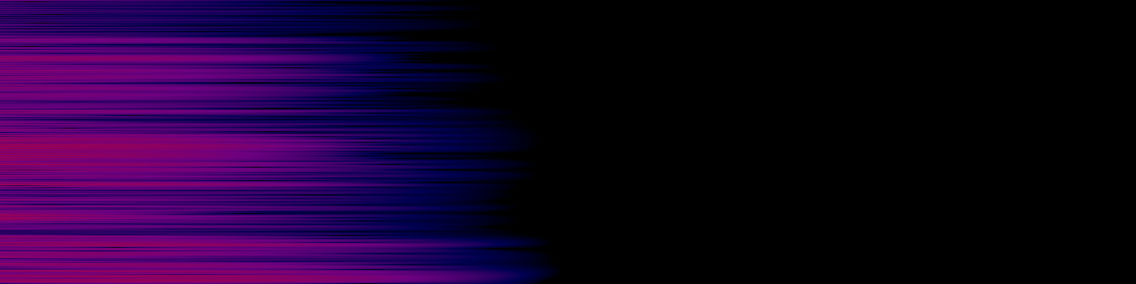 spektrogram