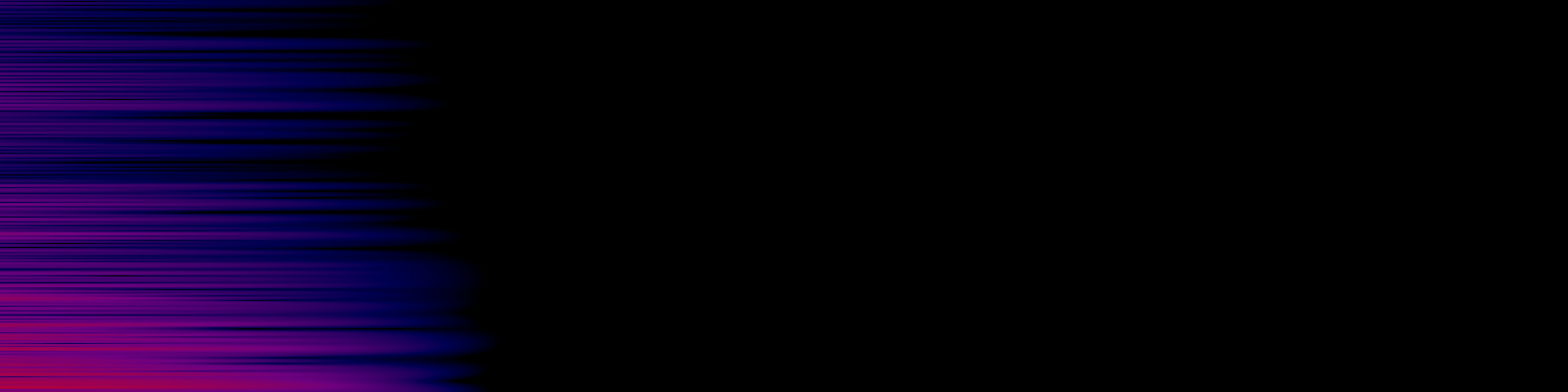 spektrogram