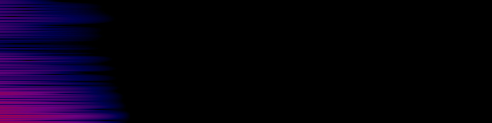 spektrogram