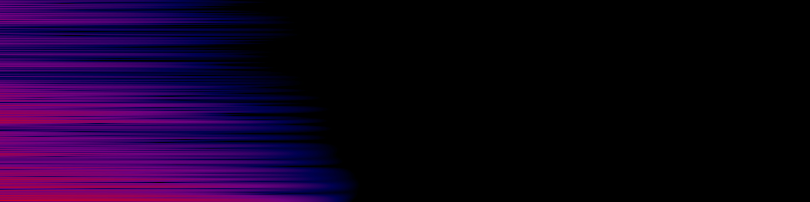 spektrogram