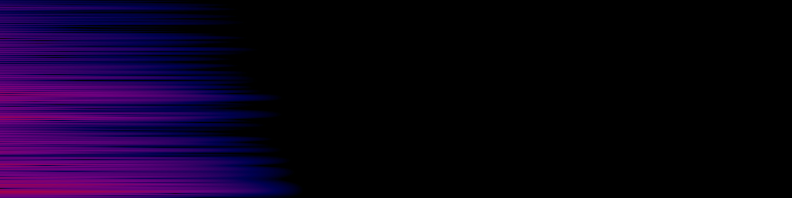 spektrogram