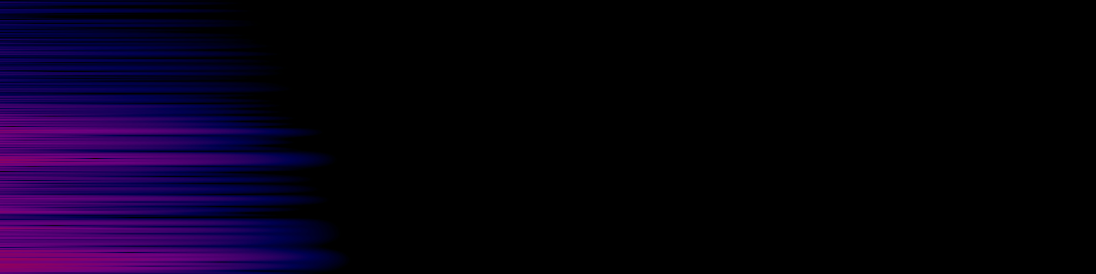 spektrogram