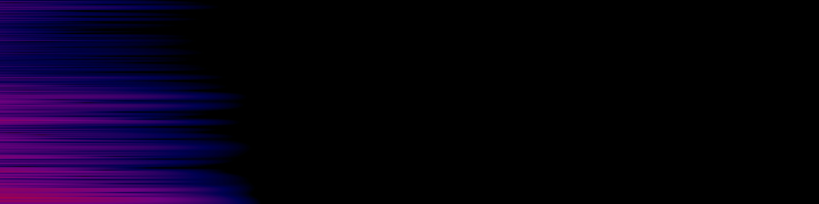 spektrogram