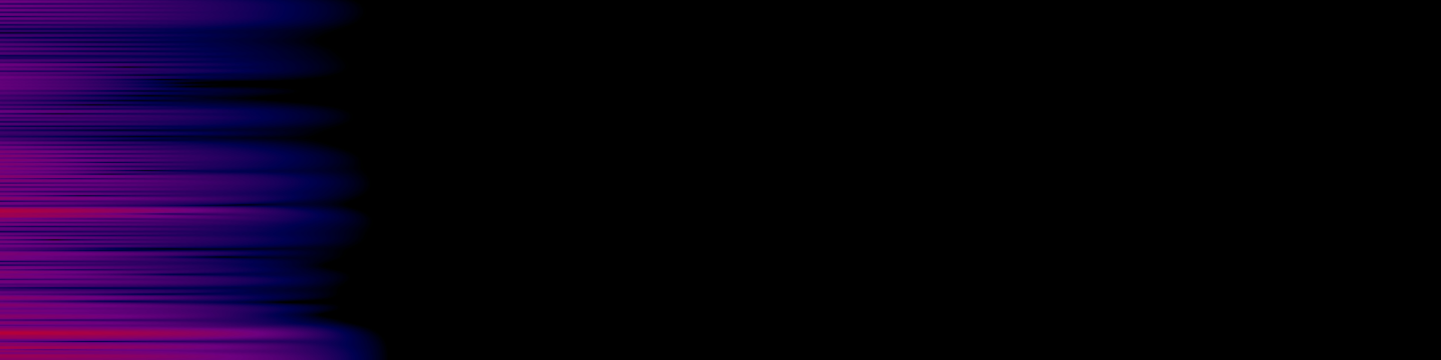 spektrogram