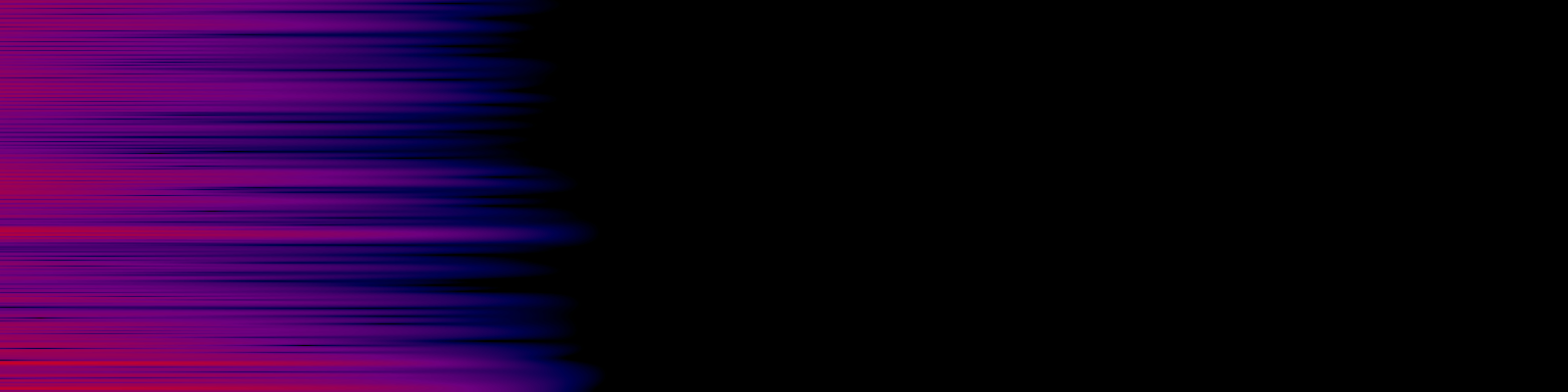 spektrogram