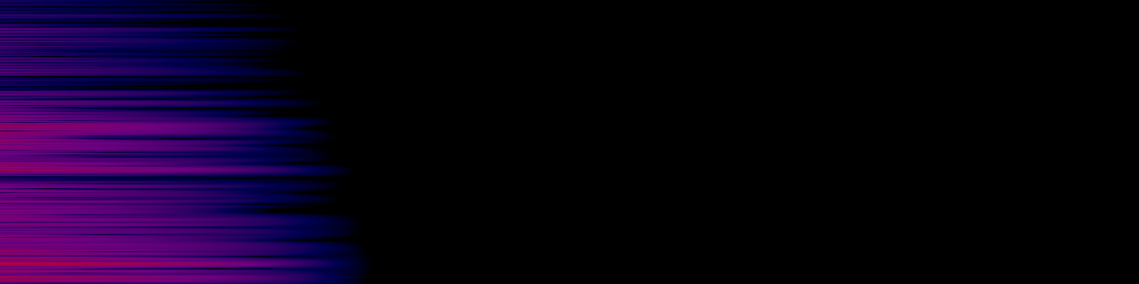 spektrogram